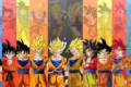 Goku, eroe di Dragon Ball: una pietra miliare di manga e anime